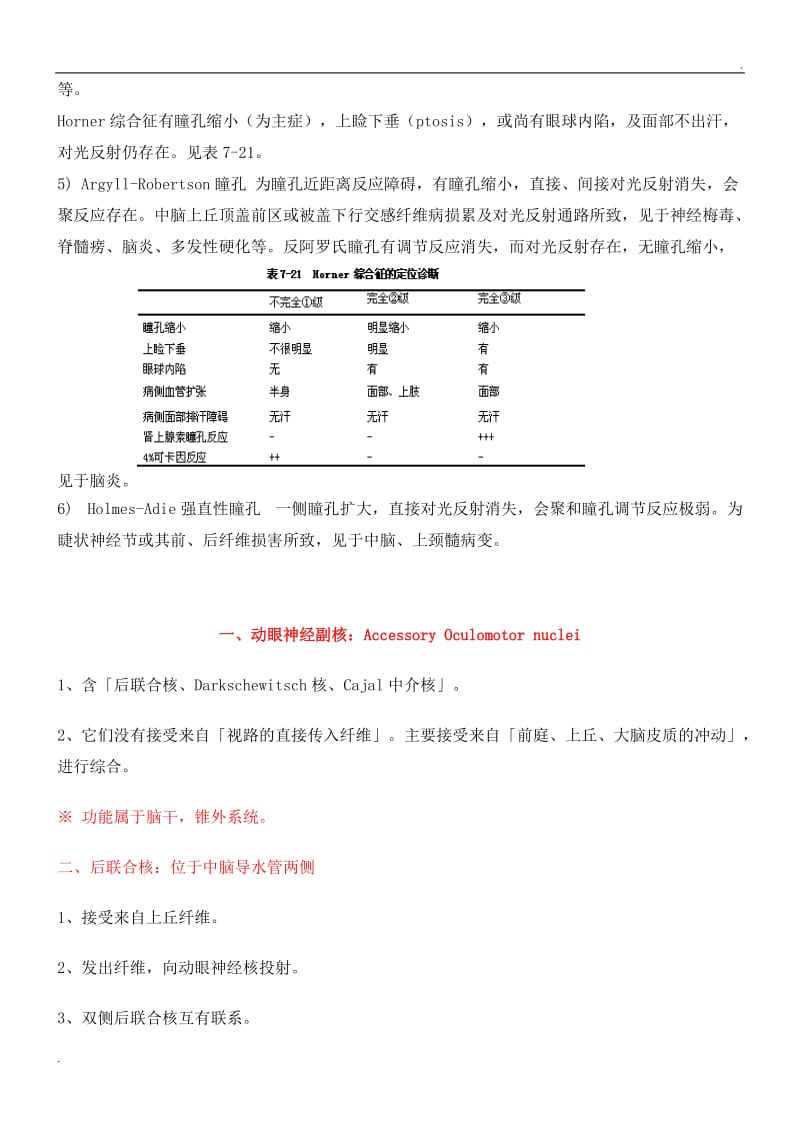 动眼神经解剖_第3页