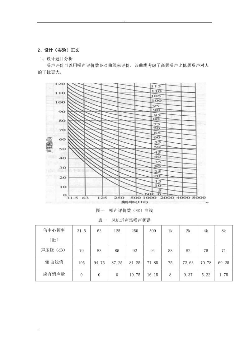 刘明物理性污染控制课程设计_第3页
