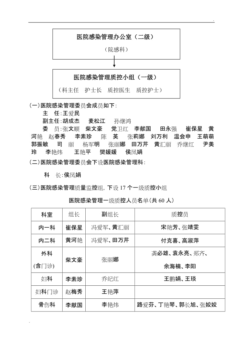 医院感染管理质量和持续改进方案_第2页