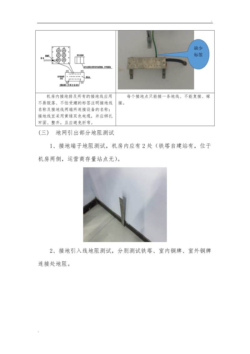 基站防雷系统整治方案_第3页