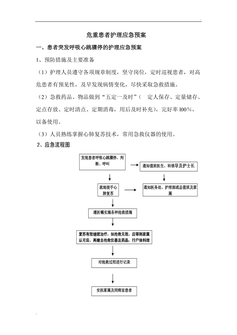 危重患者护理应急预案_第1页