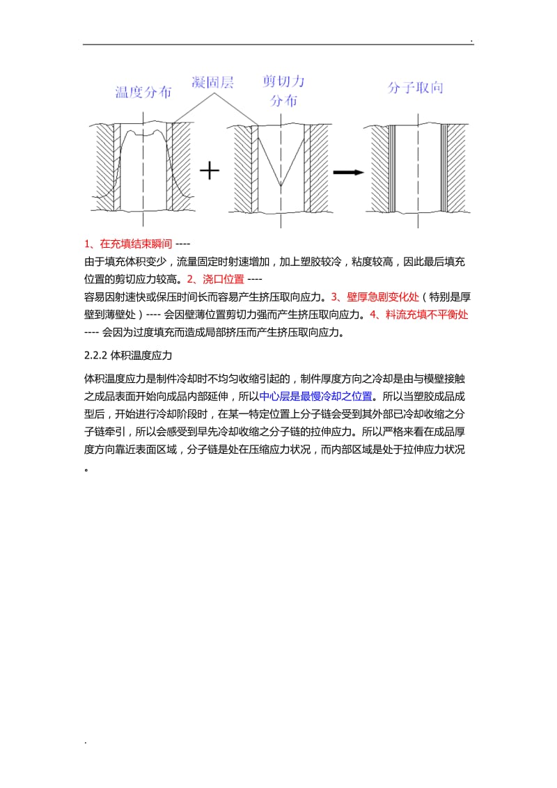 塑料件翘曲变形分析(总结)_第3页