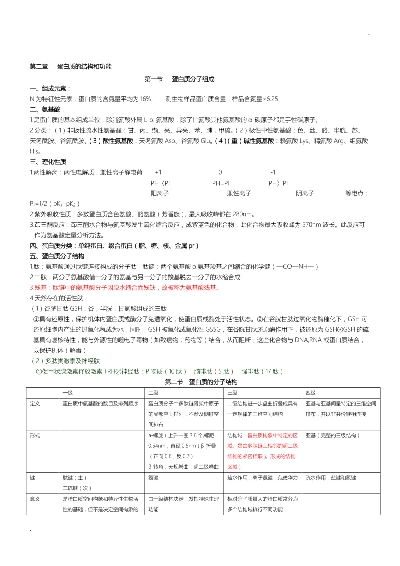 医学生物化学重点总结_第1页