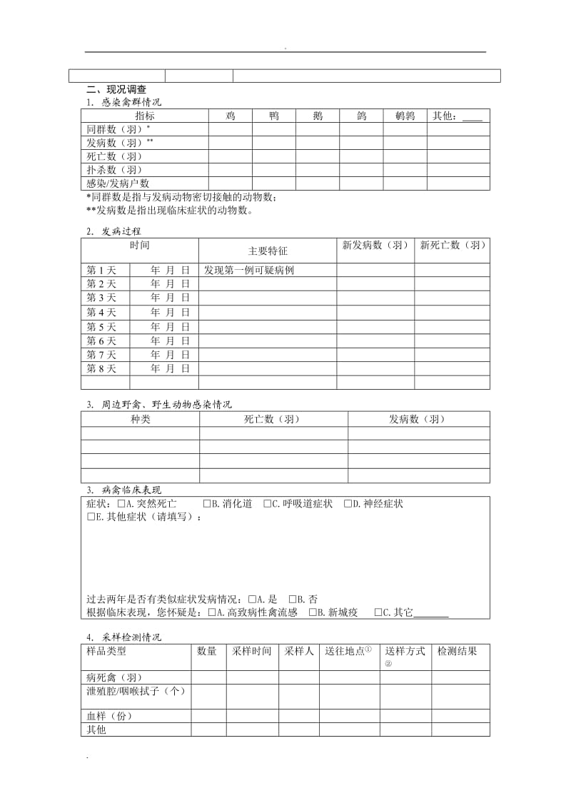 动物疫病紧急流行病学调查表_第2页