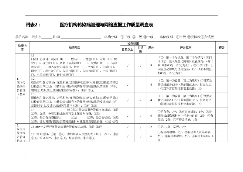 传染病督导表_第3页