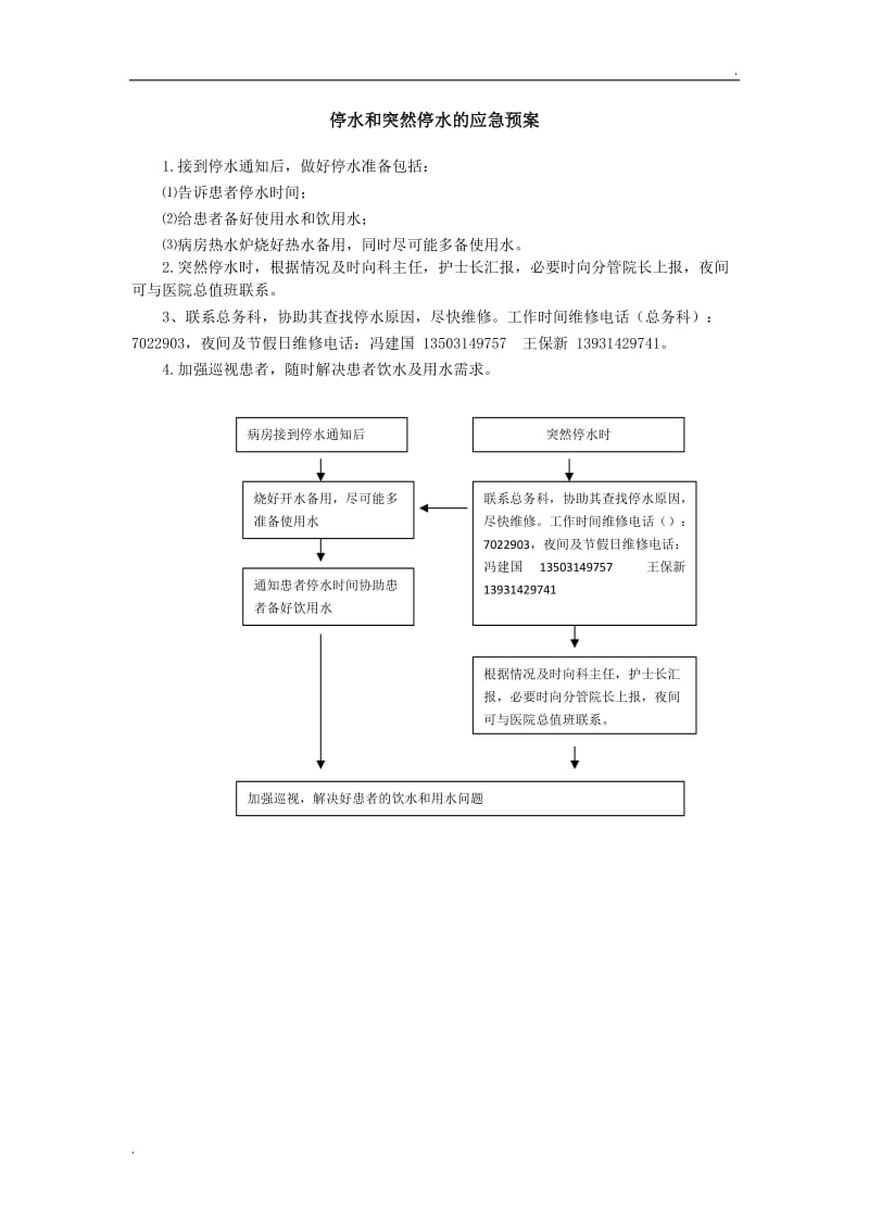 医院应急应急预案_第2页