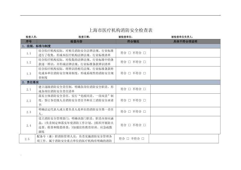 医疗机构消防安全检查表_第1页