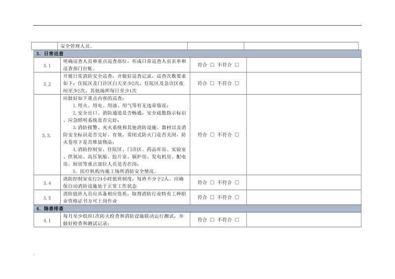 医疗机构消防安全检查表_第2页