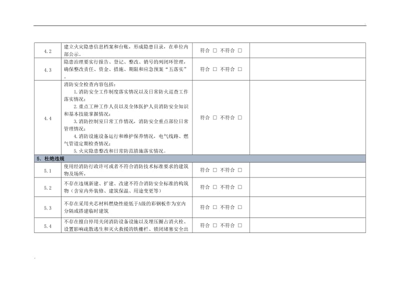 医疗机构消防安全检查表_第3页