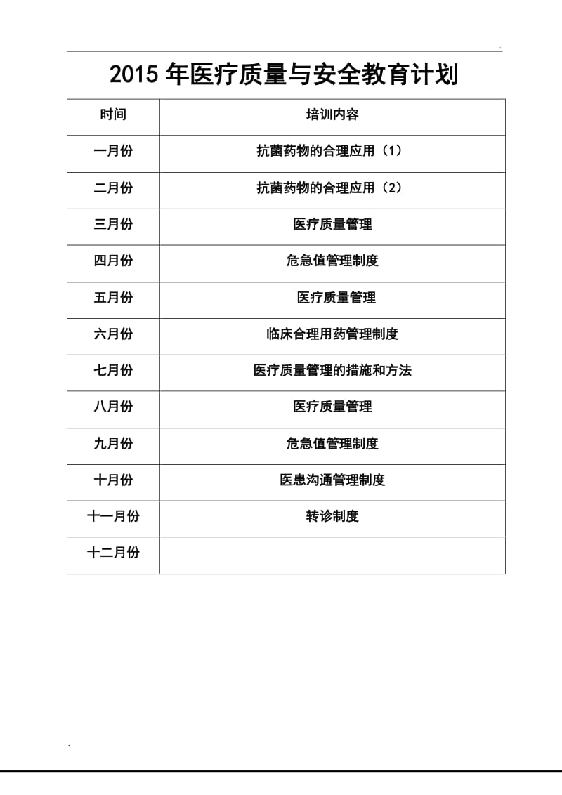 医疗质量与安全教育记录_第1页