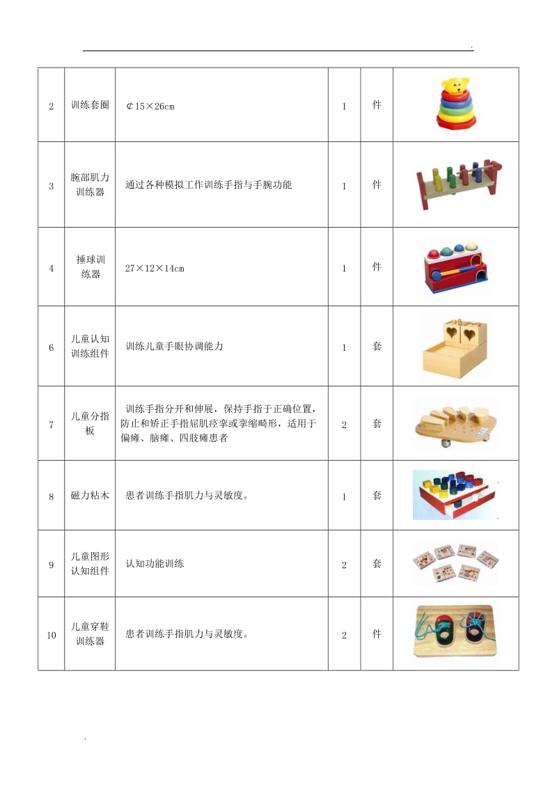 儿童康复设备清单_第3页