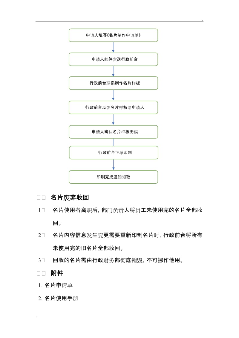 名片管理制度_第2页