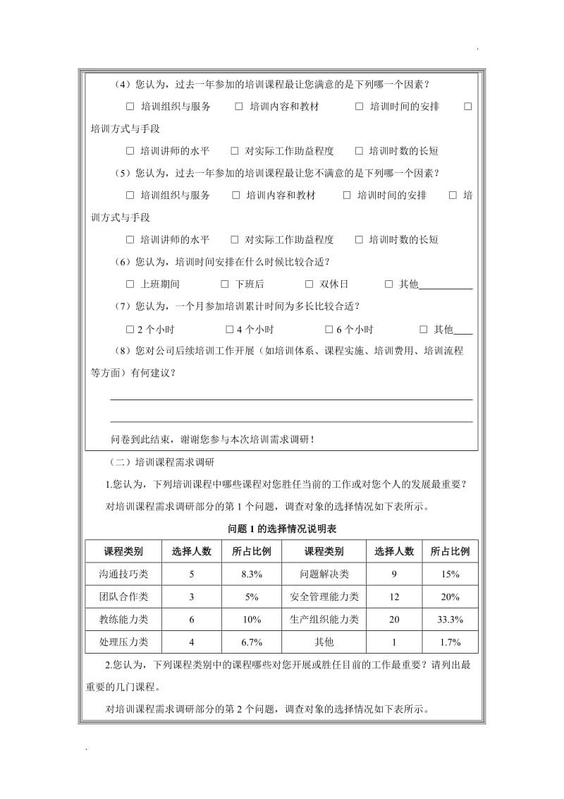 培训培训需求调研分析报告_第3页