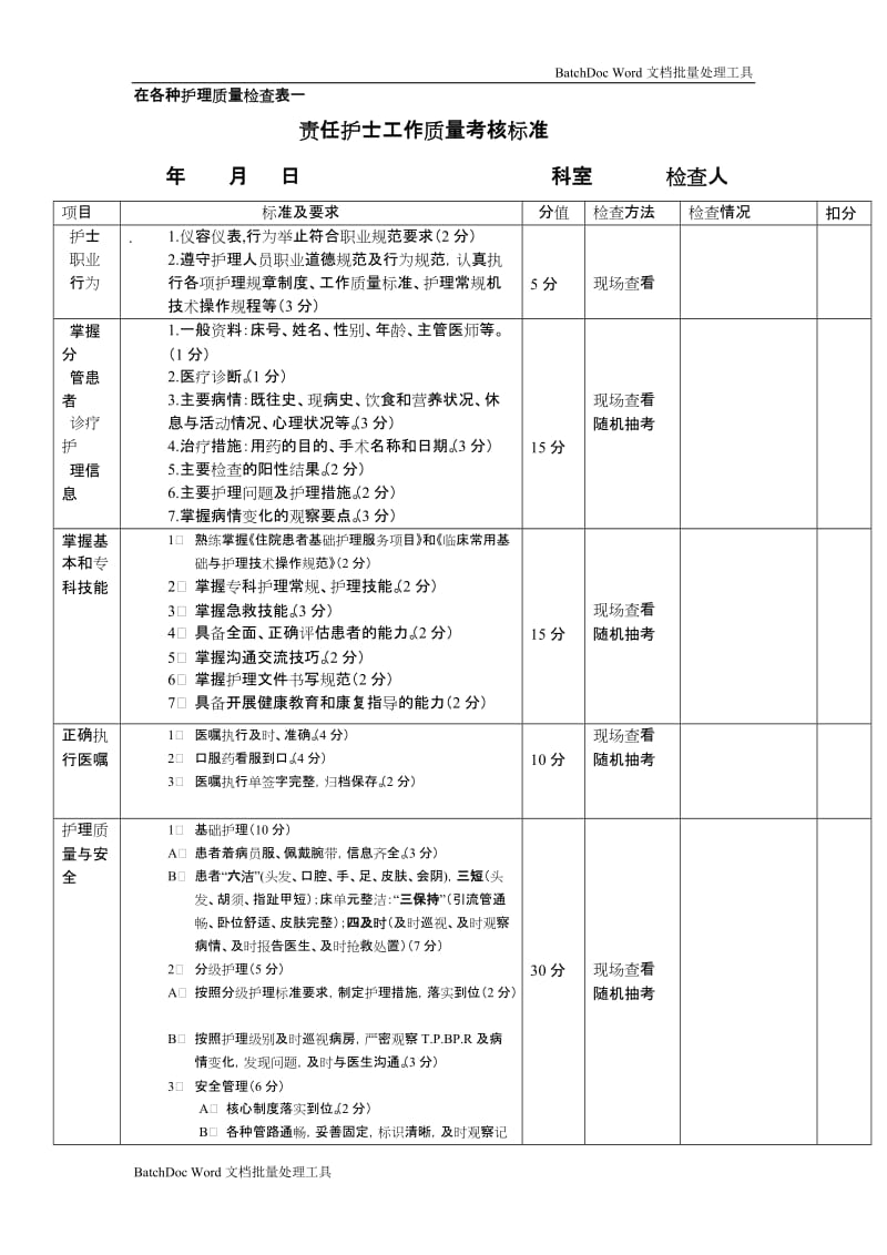 各种护理质量检查表一93442_第1页