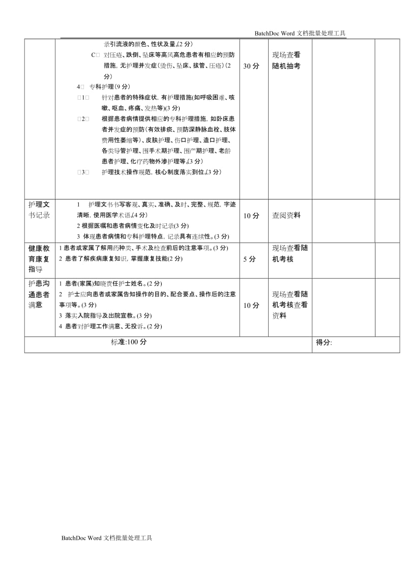 各种护理质量检查表一93442_第2页