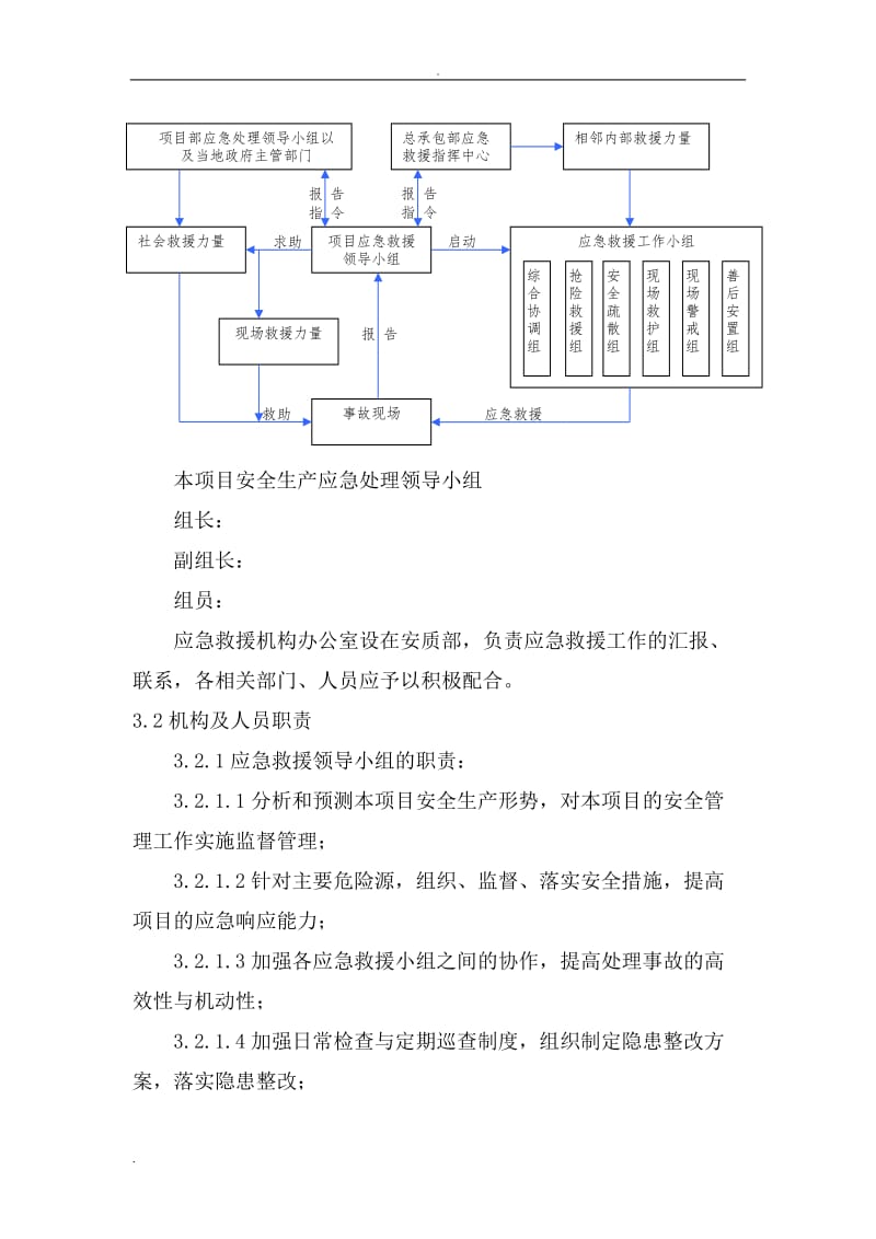 中毒窒息事故专项应急预案★_第3页