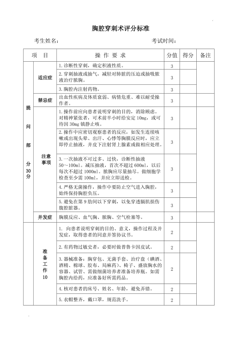 四大穿刺术评分标准_第1页