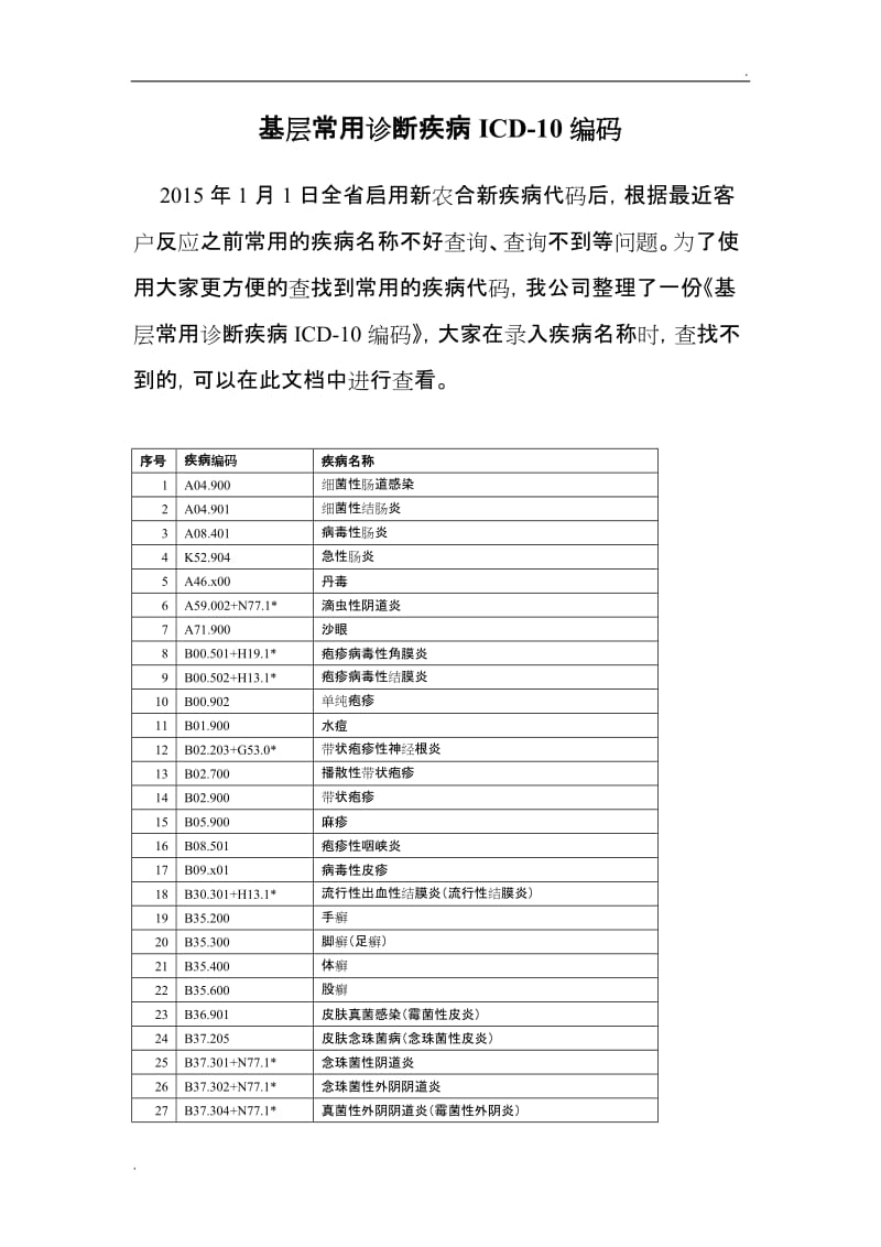 基层常用诊断疾病icd-10编码_第1页