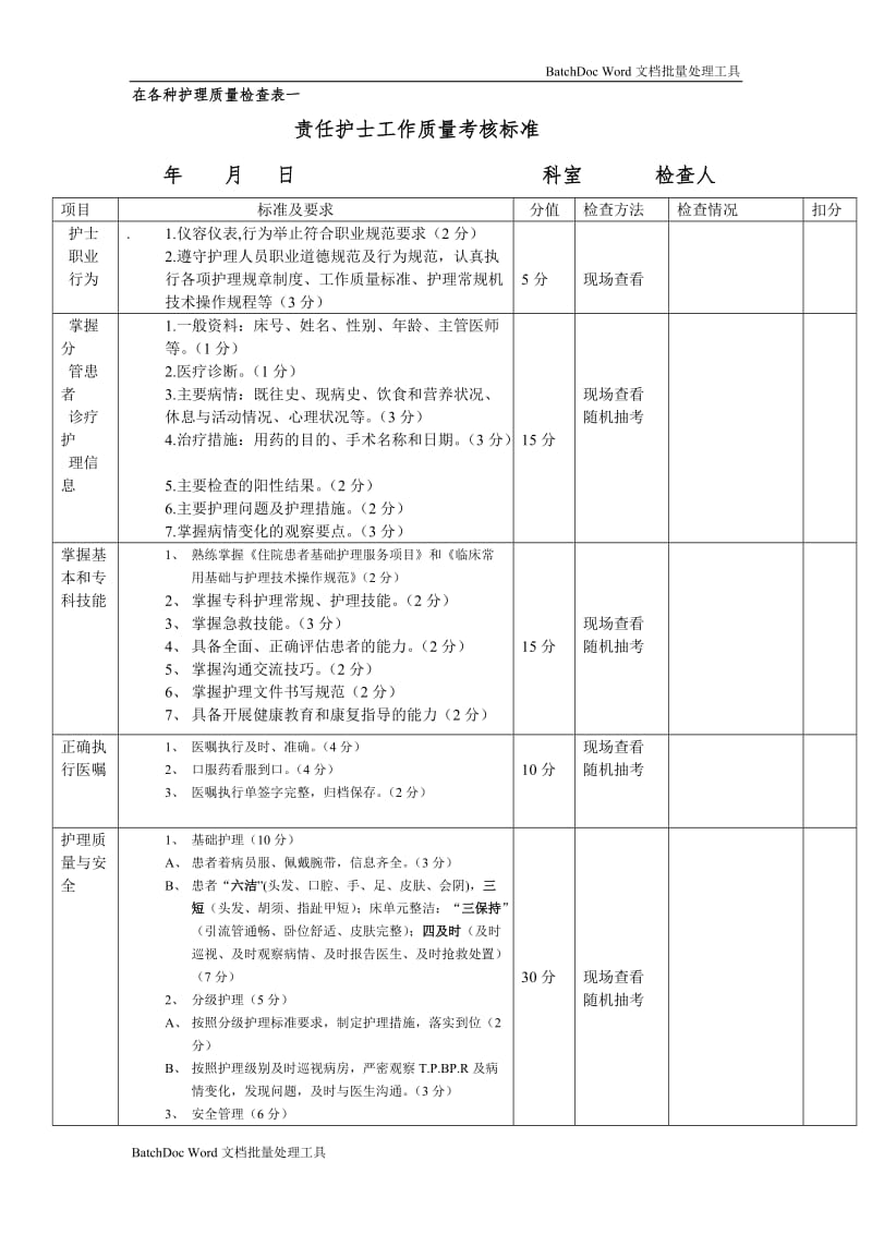 各种护理质量检查表一_第1页