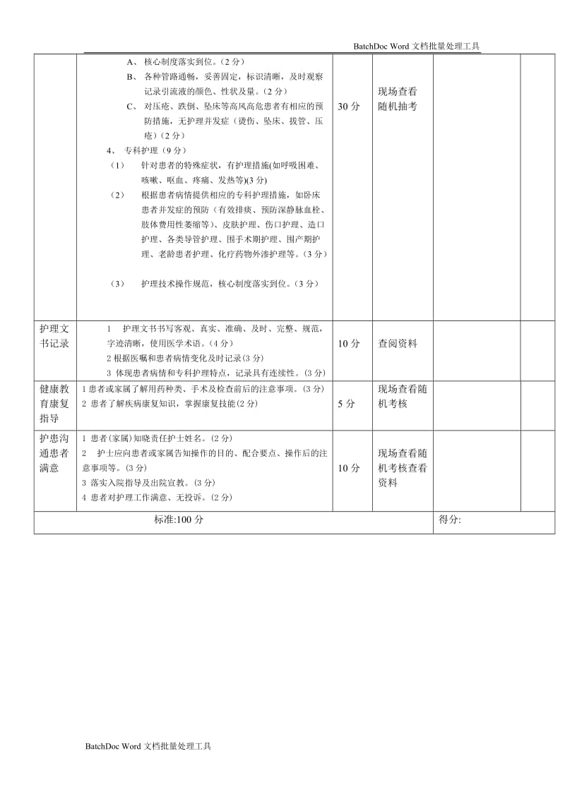 各种护理质量检查表一_第2页