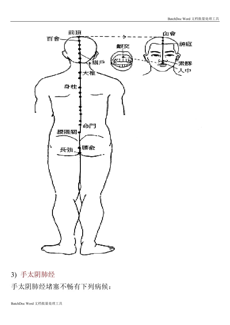 各种病症与经脉图解 (1)_第3页