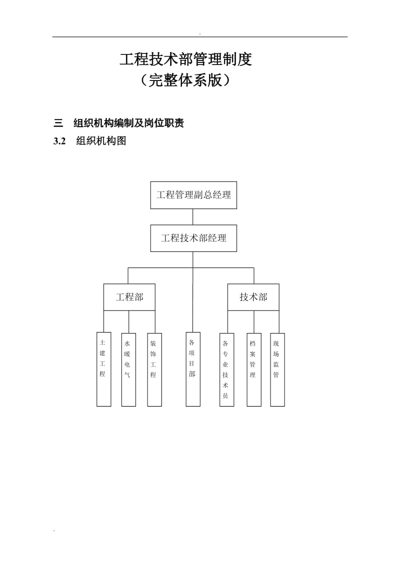 工程技术部管理制度完整体系版._第1页