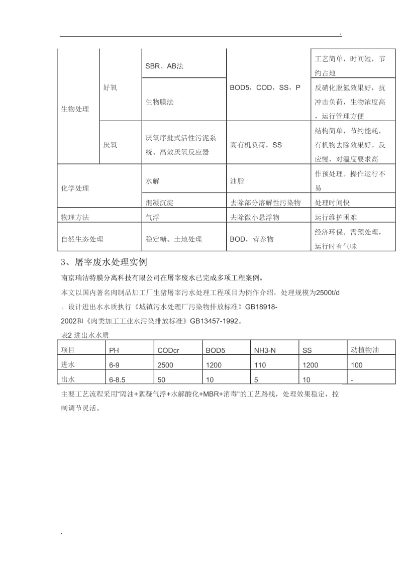 屠宰及肉类加工废水处理工艺_第2页