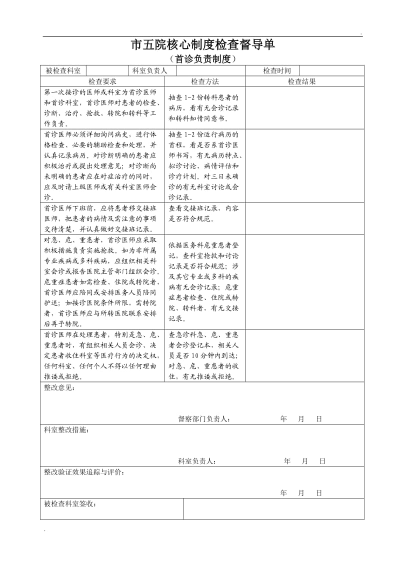 市五院医务科核心制度检查督导表2016_第1页