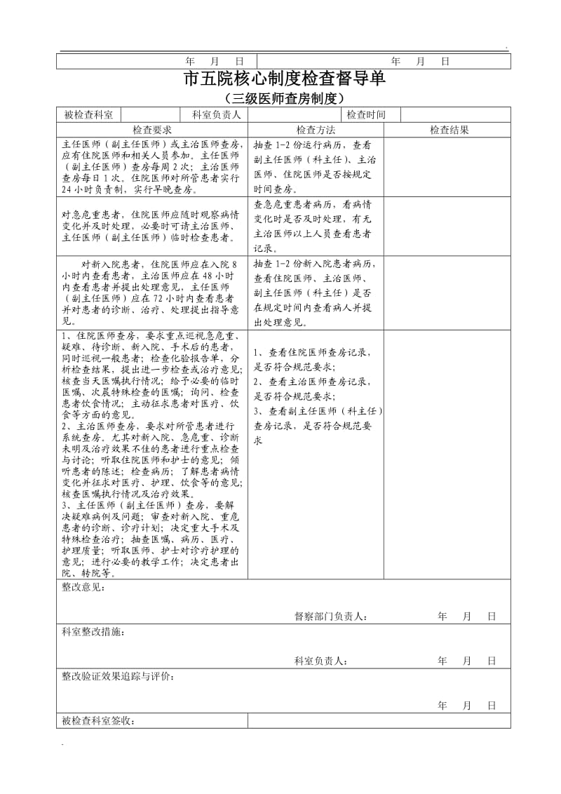 市五院医务科核心制度检查督导表2016_第2页