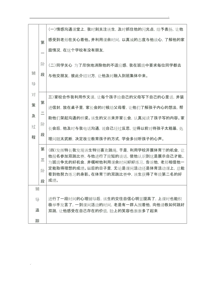 小学生心理健康教育辅导记录文稿表_第2页