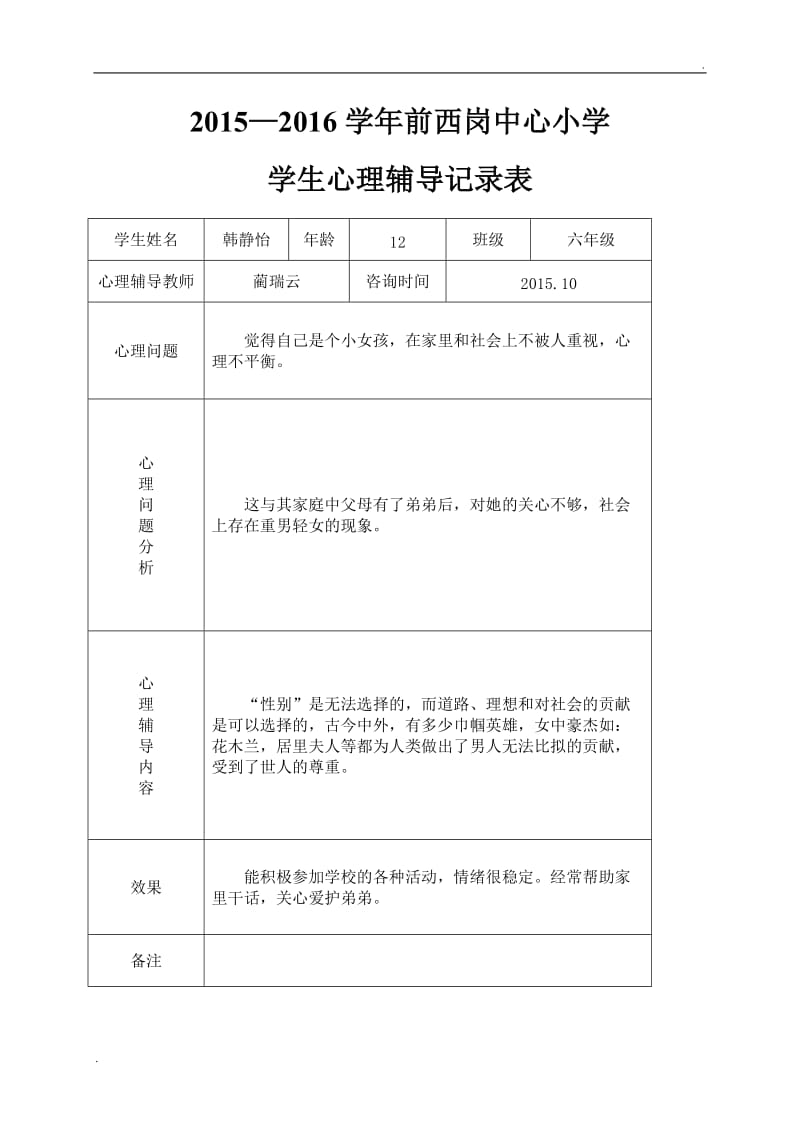 小学心理咨询记录表18份_第3页