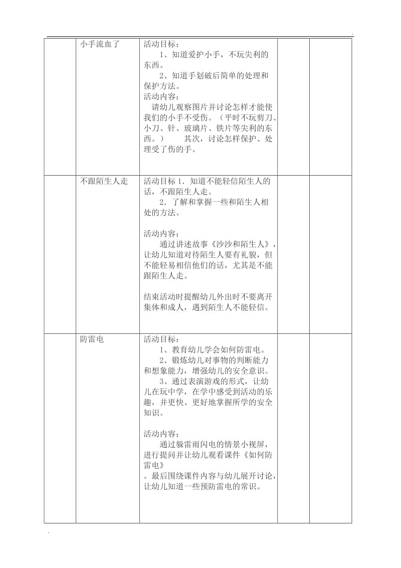 小班幼儿安全教育活动记录表_第2页