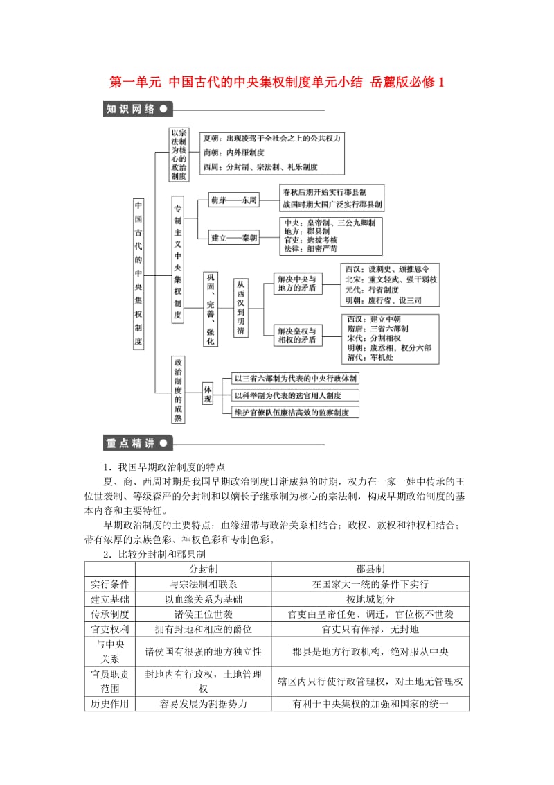 高中历史 第一单元 中国古代的中央集权制度单元小结 岳麓版必修1_第1页