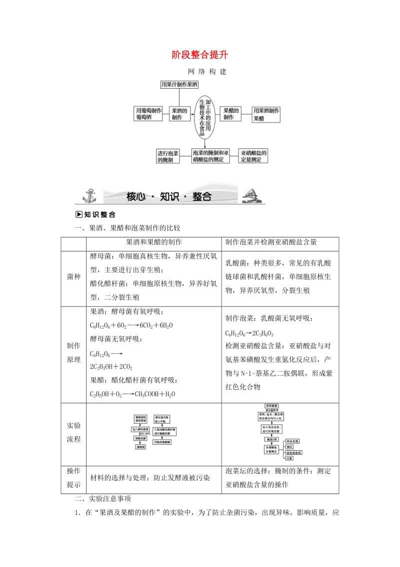 高中生物 第3部分 生物技术在食品加工中的应用阶段整合提升 浙科版选修1_第1页