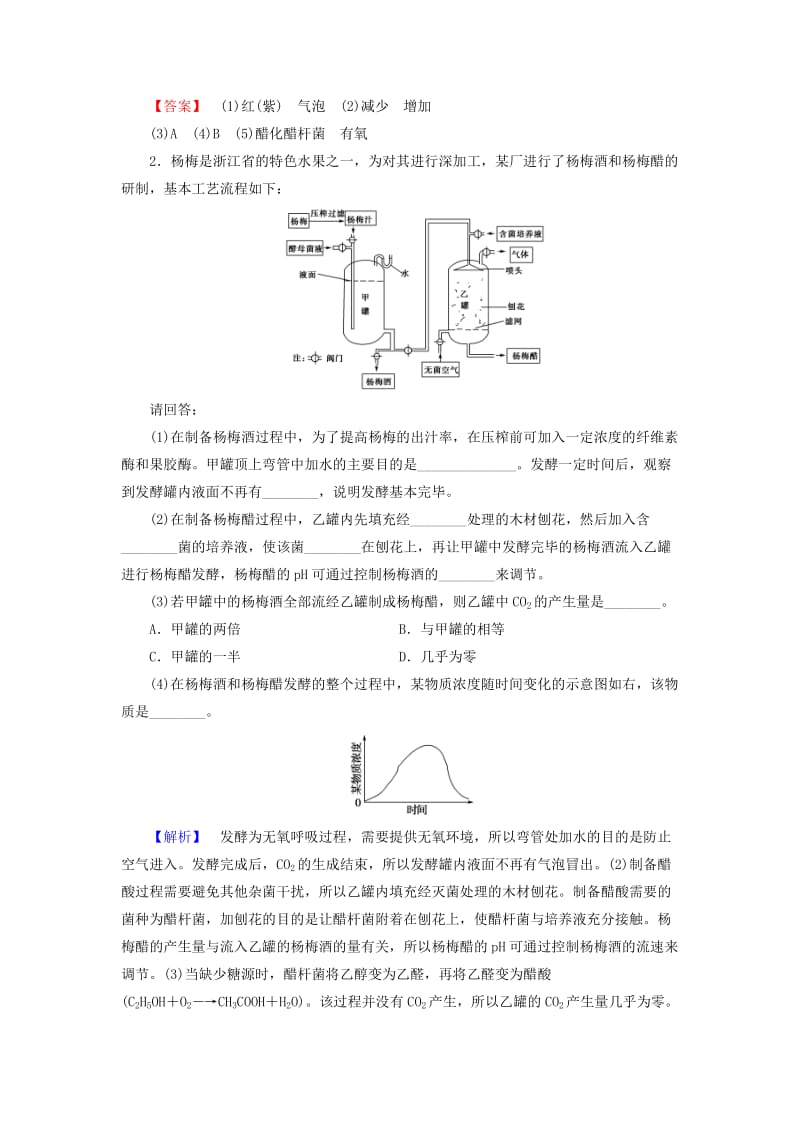 高中生物 第3部分 生物技术在食品加工中的应用阶段整合提升 浙科版选修1_第3页