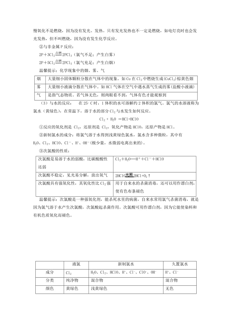 高中化学 第四章 第二节 富集在海水中的元素—氯（第1课时）学案 新人教版必修11_第2页