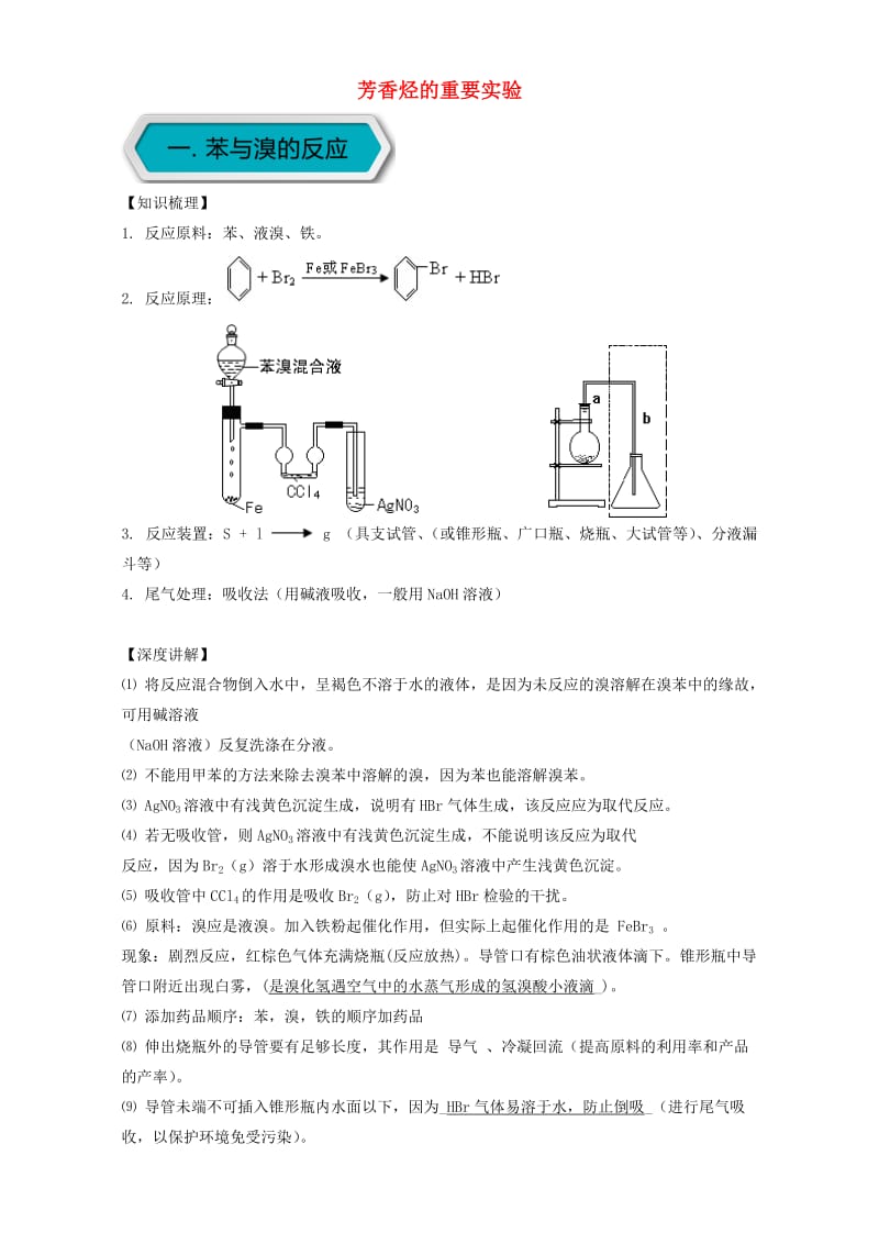 高考化学 实验全突破之有机实验 芳香烃的重要实验1_第1页