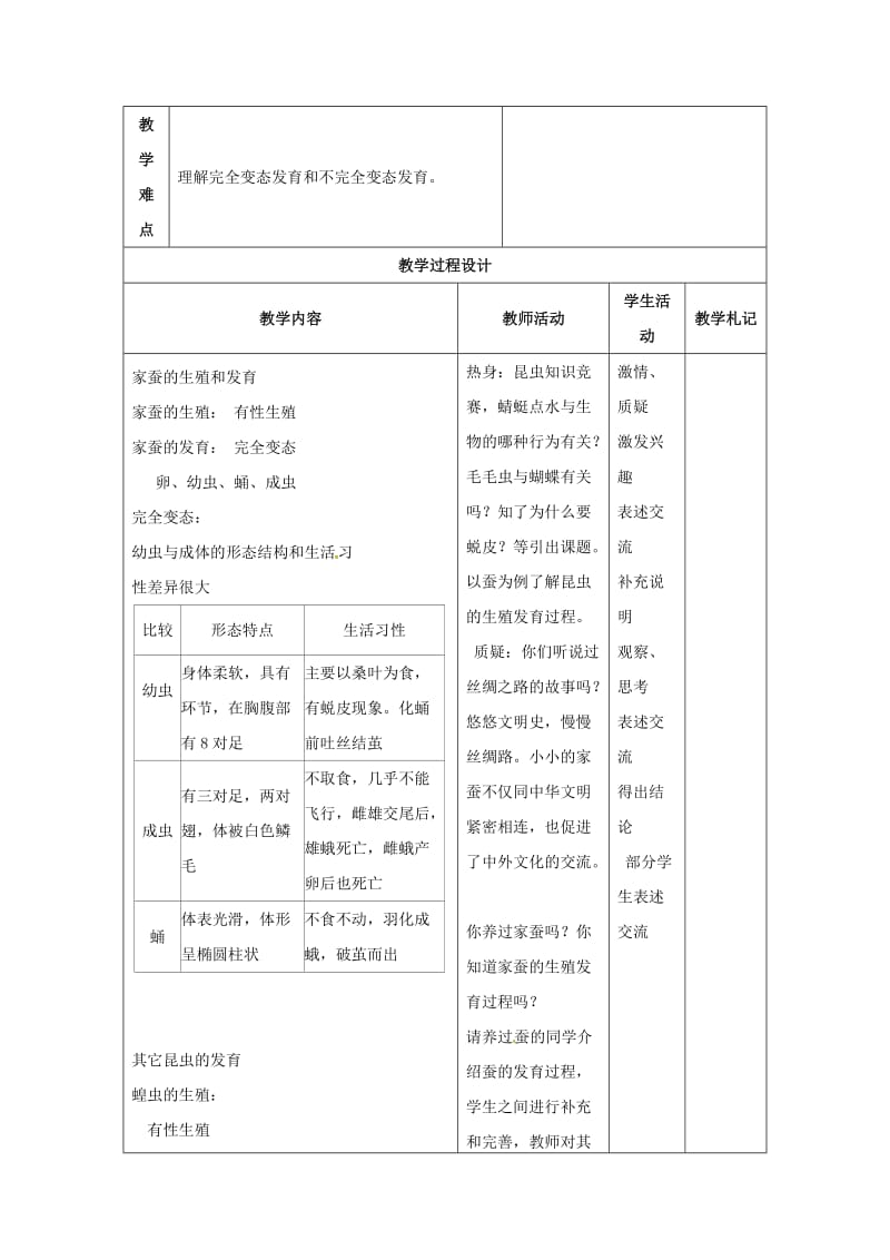 八年级生物下册 7_1_2 昆虫的生殖和发育教案 新人教版_第2页