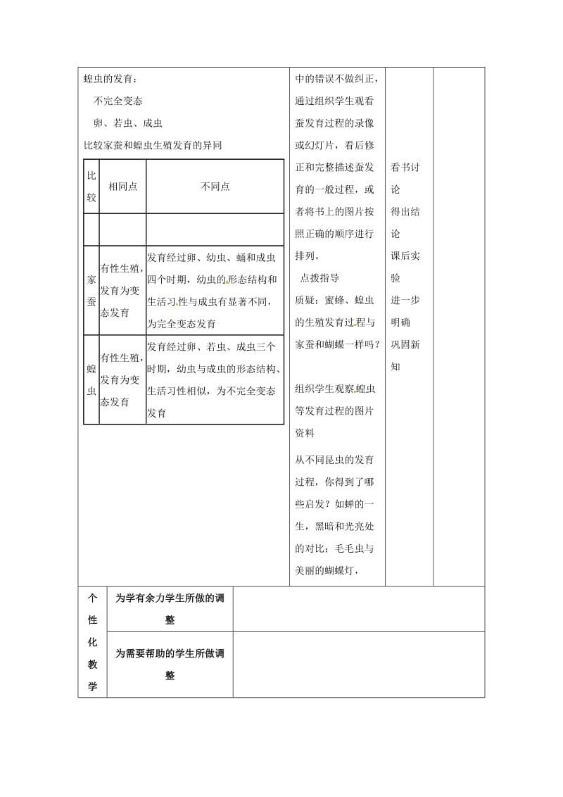 八年级生物下册 7_1_2 昆虫的生殖和发育教案 新人教版_第3页