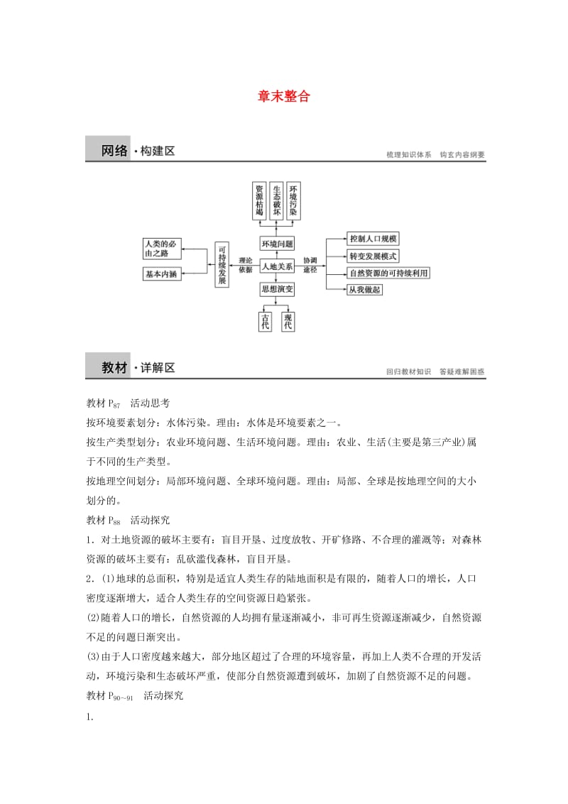 高中地理 第四章 人类与地理环境的协调发展章末整合 湘教版必修2_第1页