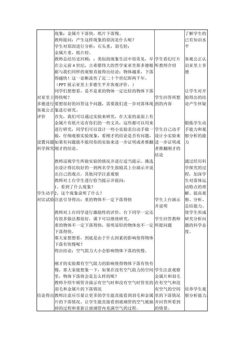 高中物理 第二章 第6节《伽利略对自由落体运动的研究》教学设计 新人教版必修11_第2页