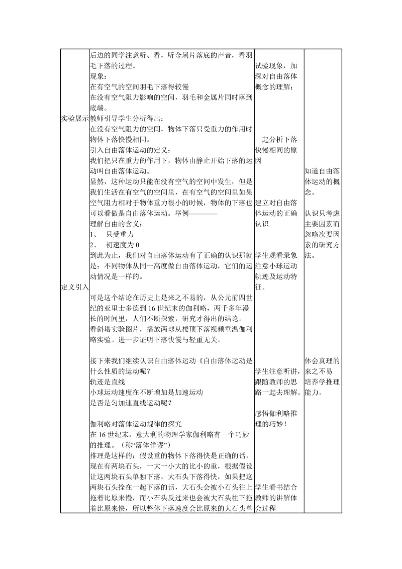 高中物理 第二章 第6节《伽利略对自由落体运动的研究》教学设计 新人教版必修11_第3页