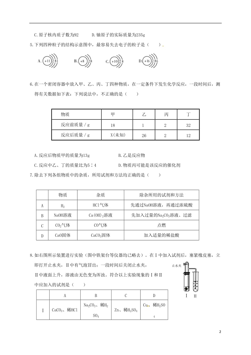 山东省莒县2017年春学期初中化学学业水平模拟试题一_第2页