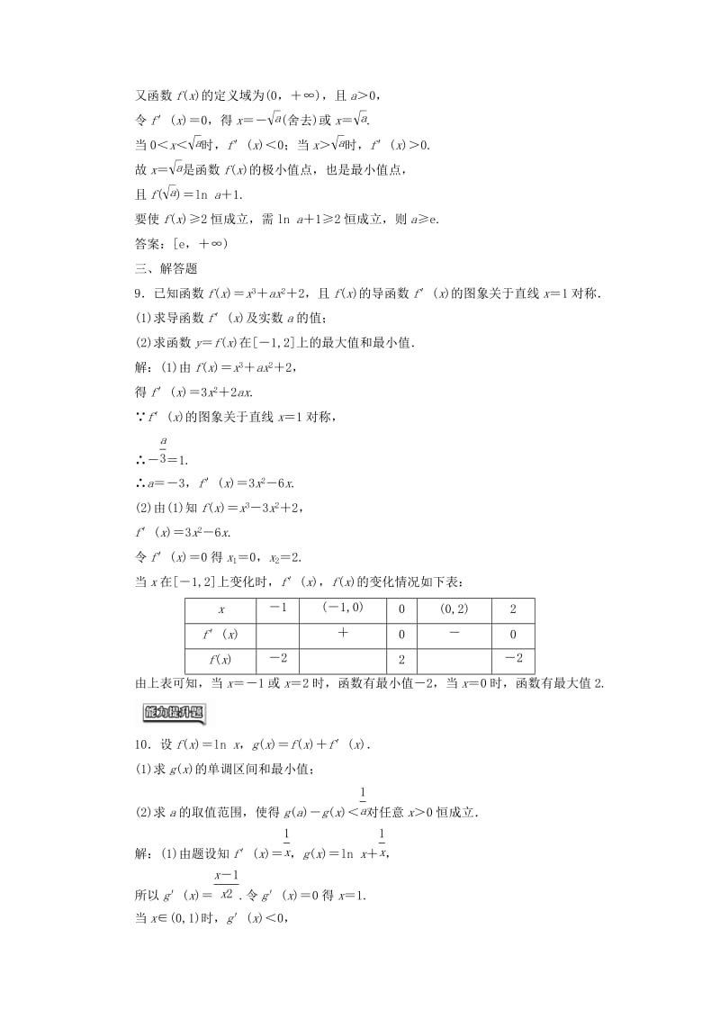 高中数学 课时达标检测（十八）函数的最大（小）值与导数 新人教A版选修1-1_第3页