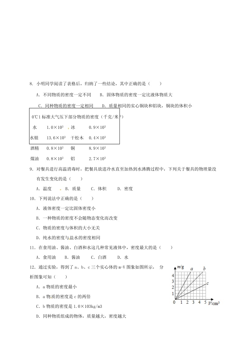 八年级物理下册 6.3 物质的密度补充作业苏科版_第2页