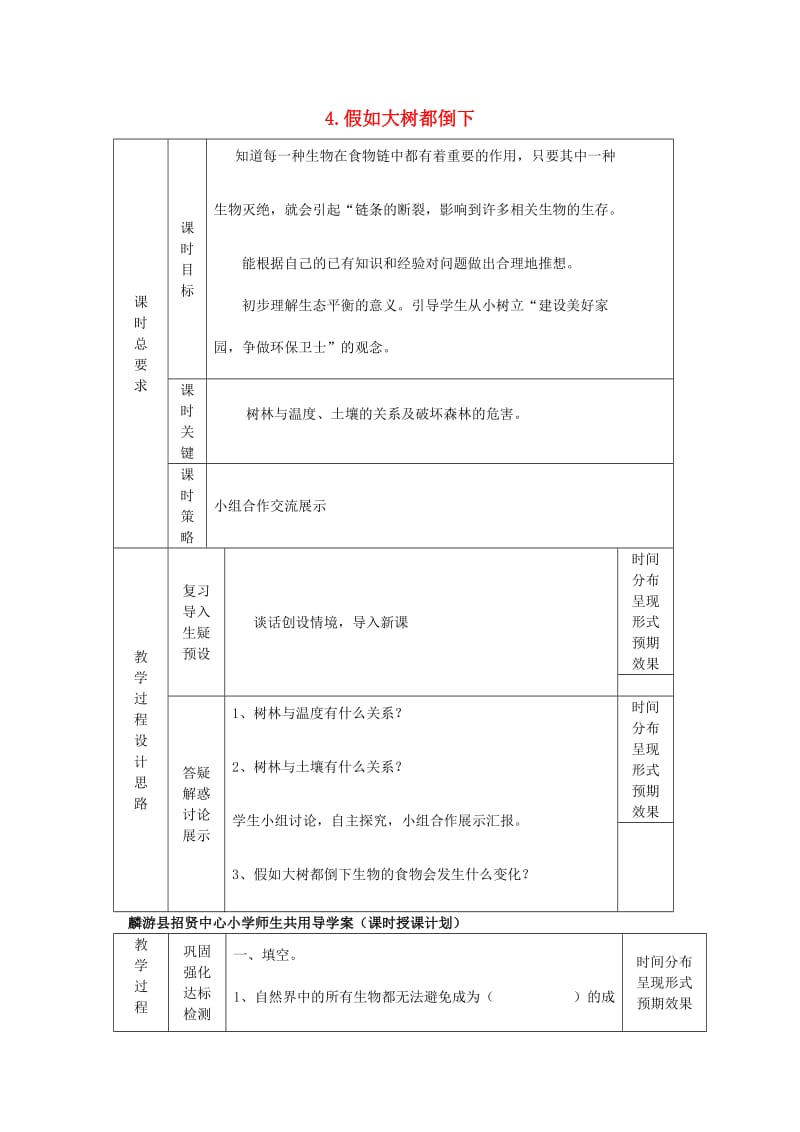 六年级科学上册 1_4《假如大树都倒下》学案 湘教版_第1页