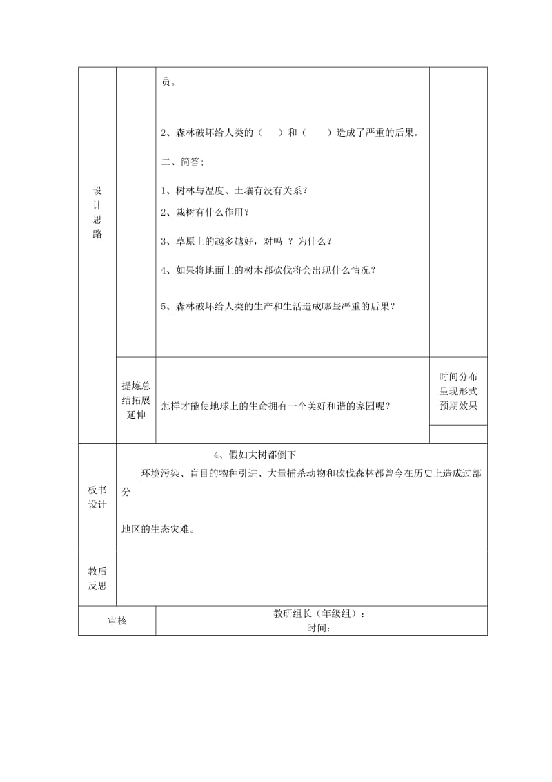 六年级科学上册 1_4《假如大树都倒下》学案 湘教版_第2页