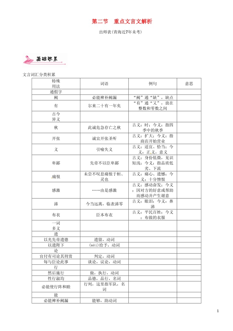 青海专版2017届中考语文总复习第一编教材知识梳理篇专题五九上第二节重点文言文解析：出师表(青海近7年未考)_第1页