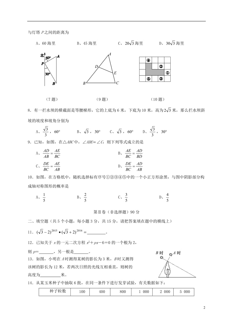 山西农业大学附属中学2017届九年级数学上学期第三次月考12月试题_第2页