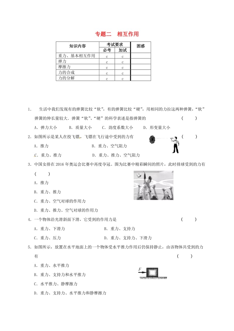 高三物理二轮复习 专题2 相互作用练习_第1页